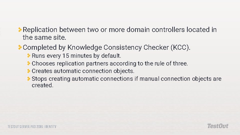 Replication between two or more domain controllers located in the same site. Completed by