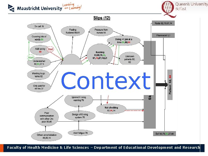 Context Faculty of Health Medicine & Life Sciences – Department of Educational Development and