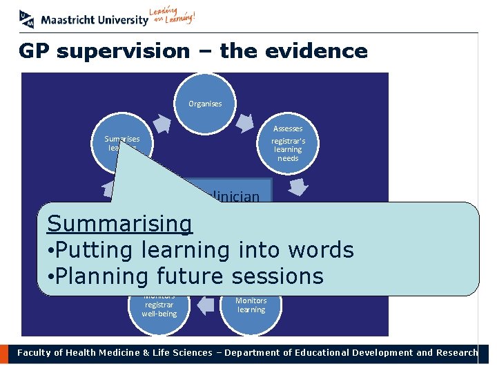 GP supervision – the evidence Organises Assesses registrar's learning needs Sumarises learning Expert clinician