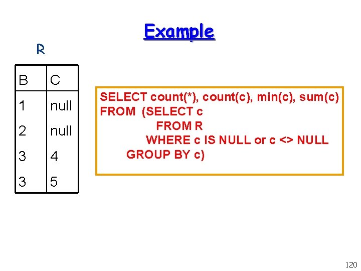 Example R B C 1 null 2 null 3 4 3 5 SELECT count(*),