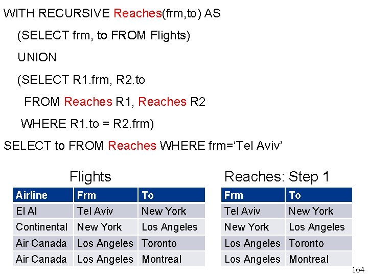 WITH RECURSIVE Reaches(frm, to) AS (SELECT frm, to FROM Flights) UNION (SELECT R 1.