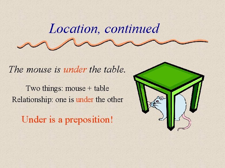 Location, continued The mouse is under the table. Two things: mouse + table Relationship: