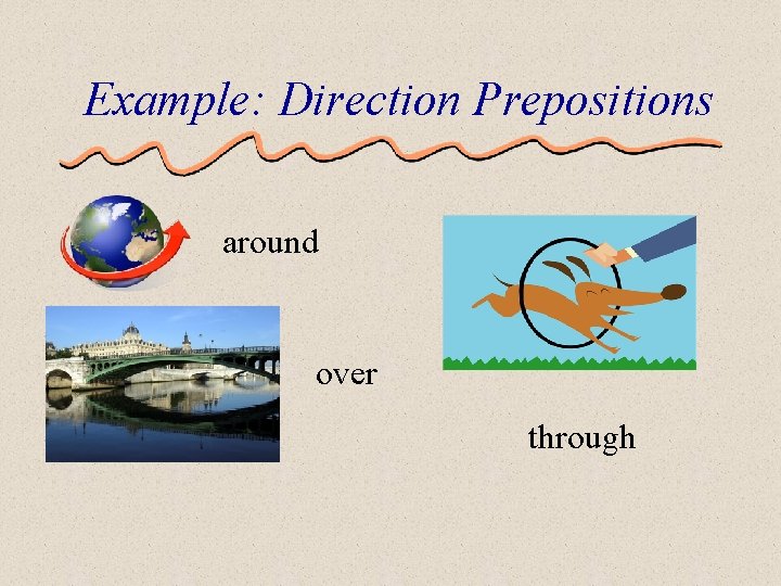 Example: Direction Prepositions around over through 