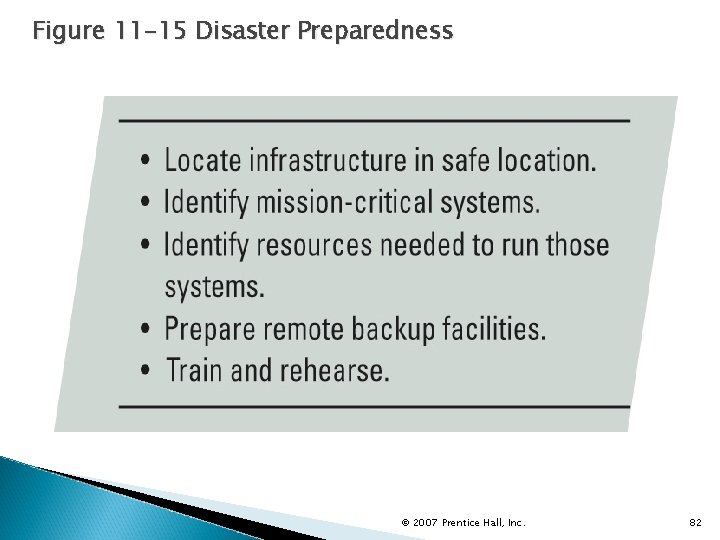 Figure 11 -15 Disaster Preparedness © 2007 Prentice Hall, Inc. 82 