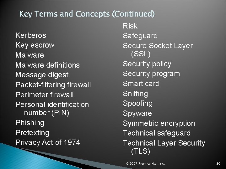 Key Terms and Concepts (Continued) Kerberos Key escrow Malware definitions Message digest Packet-filtering firewall