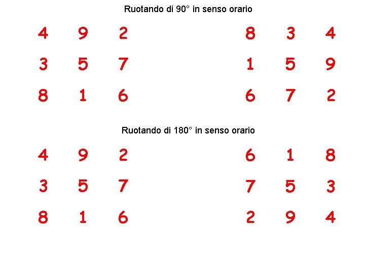 Ruotando di 90° in senso orario 4 9 2 8 3 4 3 5