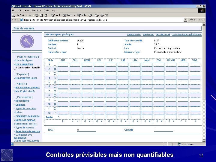 Contrôles prévisibles mais non quantifiables 12 