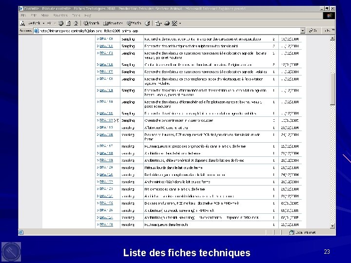 Liste des fiches techniques 23 