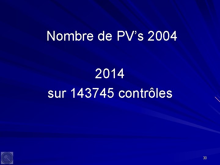 Nombre de PV’s 2004 2014 sur 143745 contrôles 30 
