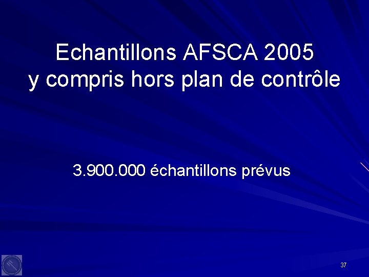 Echantillons AFSCA 2005 y compris hors plan de contrôle 3. 900. 000 échantillons prévus