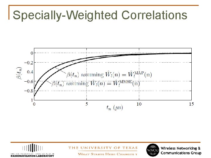 Specially-Weighted Correlations 