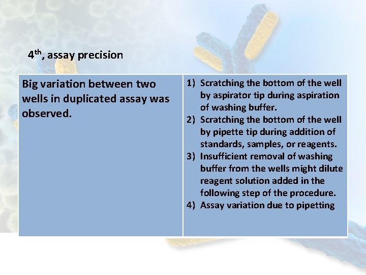 4 th, assay precision Big variation between two wells in duplicated assay was observed.