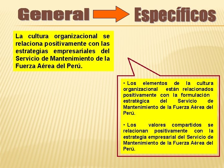 La cultura organizacional se relaciona positivamente con las estrategias empresariales del Servicio de Mantenimiento