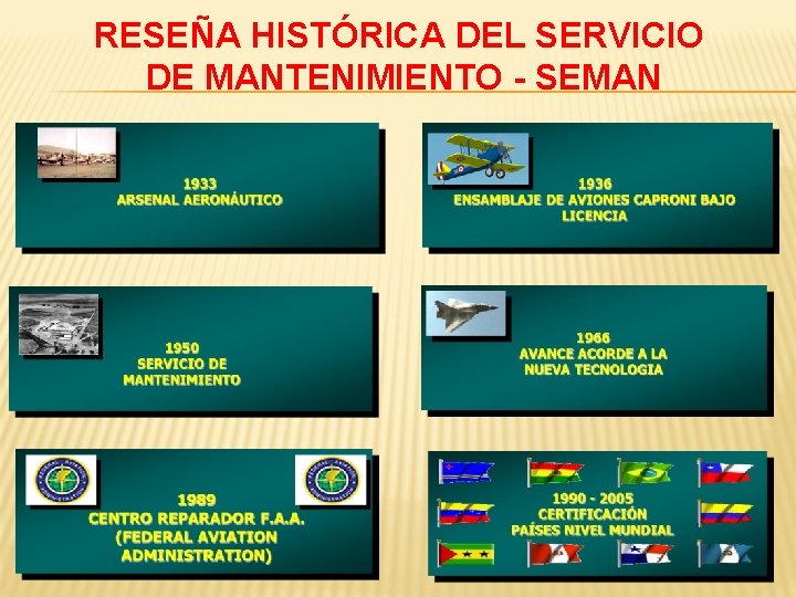 RESEÑA HISTÓRICA DEL SERVICIO DE MANTENIMIENTO - SEMAN 