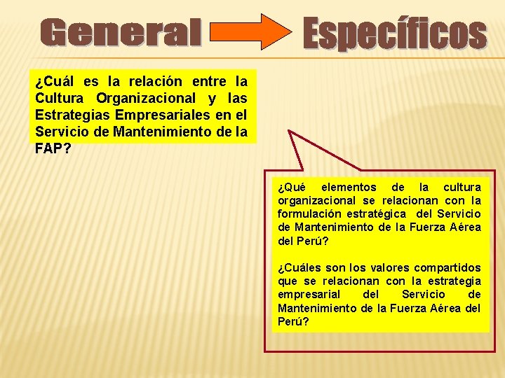 ¿Cuál es la relación entre la Cultura Organizacional y las Estrategias Empresariales en el