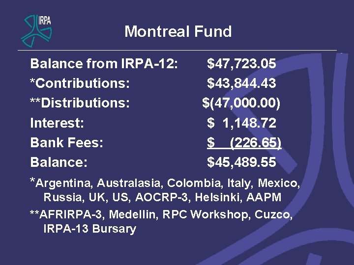 Montreal Fund Balance from IRPA-12: $47, 723. 05 *Contributions: $43, 844. 43 **Distributions: $(47,