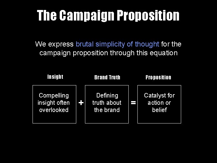 The Campaign Proposition We express brutal simplicity of thought for the campaign proposition through