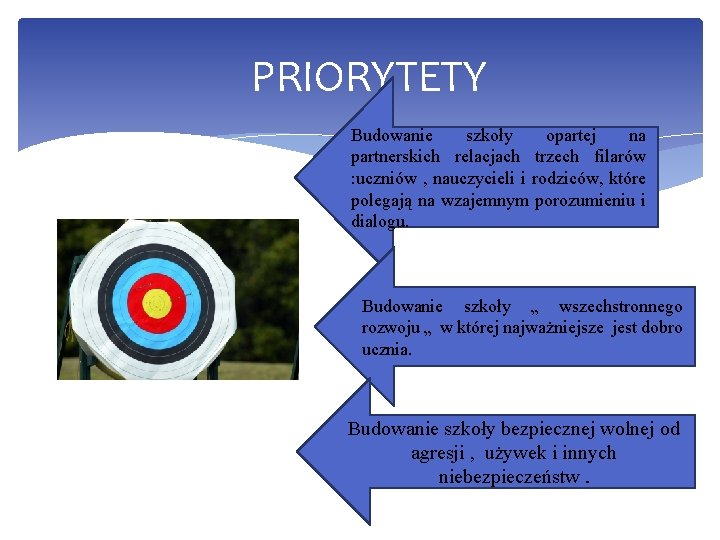 PRIORYTETY Budowanie szkoły opartej na partnerskich relacjach trzech filarów : uczniów , nauczycieli i
