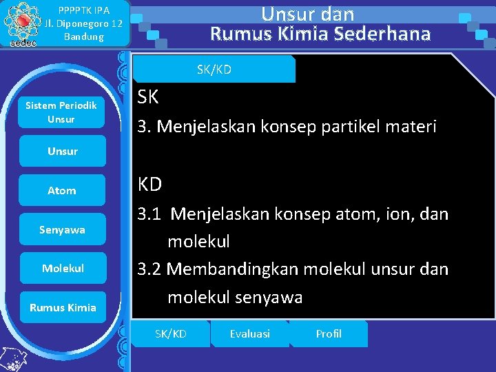 Unsur dan Rumus Kimia Sederhana PPPPTK IPA Jl. Diponegoro 12 Bandung SK/KD Sistem Periodik