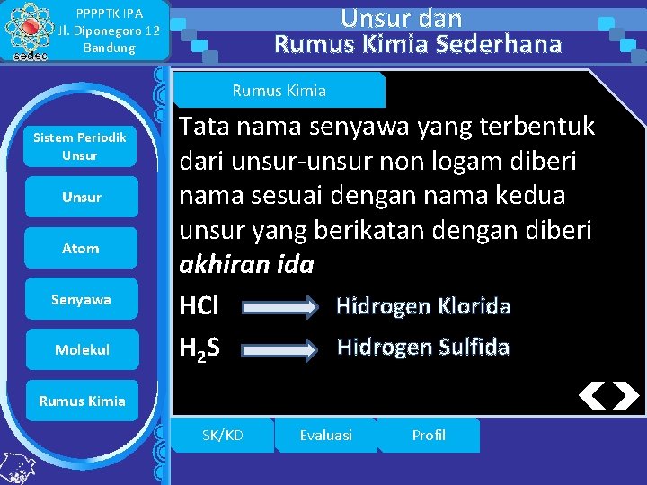 Unsur dan Rumus Kimia Sederhana PPPPTK IPA Jl. Diponegoro 12 Bandung Rumus Kimia Sistem