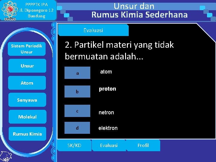 Unsur dan Rumus Kimia Sederhana PPPPTK IPA Jl. Diponegoro 12 Bandung Evaluasi Sistem Periodik