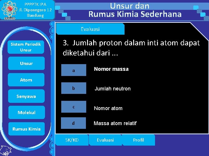 Unsur dan Rumus Kimia Sederhana PPPPTK IPA Jl. Diponegoro 12 Bandung Evaluasi Sistem Periodik