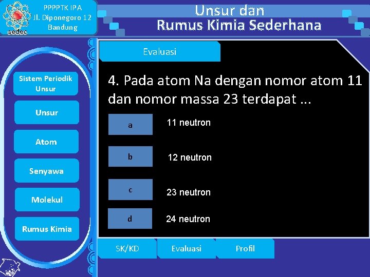 Unsur dan Rumus Kimia Sederhana PPPPTK IPA Jl. Diponegoro 12 Bandung Evaluasi Sistem Periodik