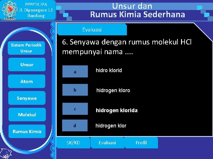 Unsur dan Rumus Kimia Sederhana PPPPTK IPA Jl. Diponegoro 12 Bandung Evaluasi Sistem Periodik