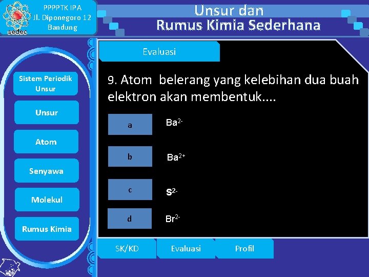 Unsur dan Rumus Kimia Sederhana PPPPTK IPA Jl. Diponegoro 12 Bandung Evaluasi Sistem Periodik