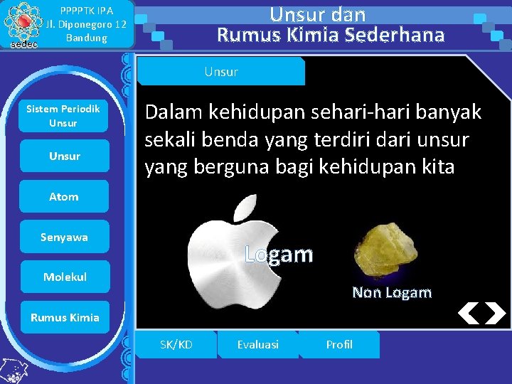 Unsur dan Rumus Kimia Sederhana PPPPTK IPA Jl. Diponegoro 12 Bandung Unsur Sistem Periodik