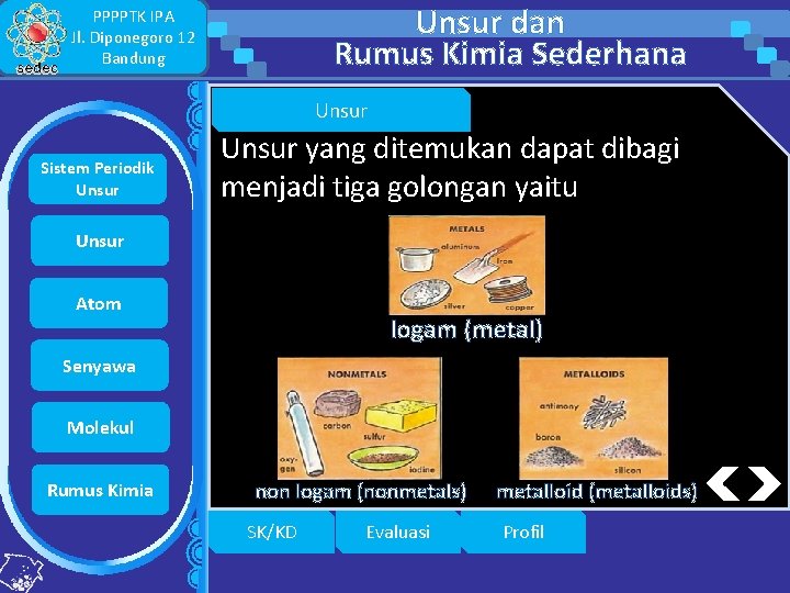 Unsur dan Rumus Kimia Sederhana PPPPTK IPA Jl. Diponegoro 12 Bandung Unsur Sistem Periodik