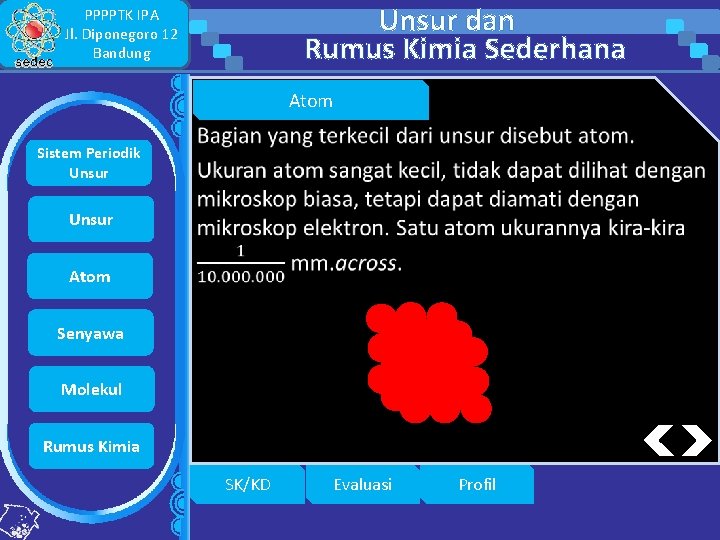 Unsur dan Rumus Kimia Sederhana PPPPTK IPA Jl. Diponegoro 12 Bandung Atom Sistem Periodik