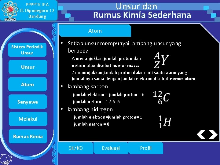 Unsur dan Rumus Kimia Sederhana PPPPTK IPA Jl. Diponegoro 12 Bandung Atom Sistem Periodik