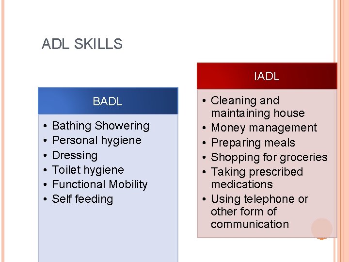ADL SKILLS IADL BADL • • • Bathing Showering Personal hygiene Dressing Toilet hygiene