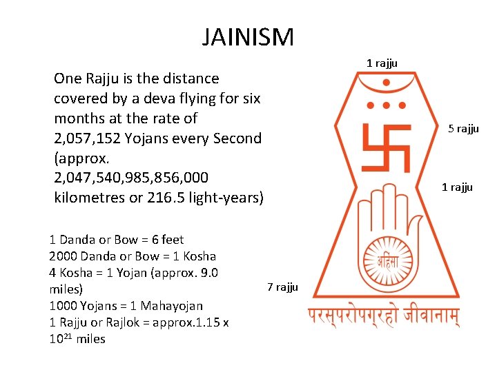 JAINISM 1 rajju One Rajju is the distance covered by a deva flying for