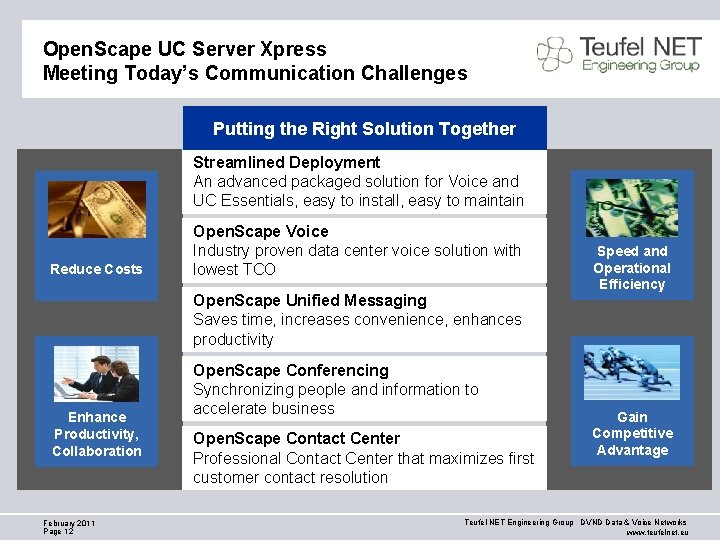 Open. Scape UC Server Xpress Meeting Today’s Communication Challenges Putting the Right Solution Together