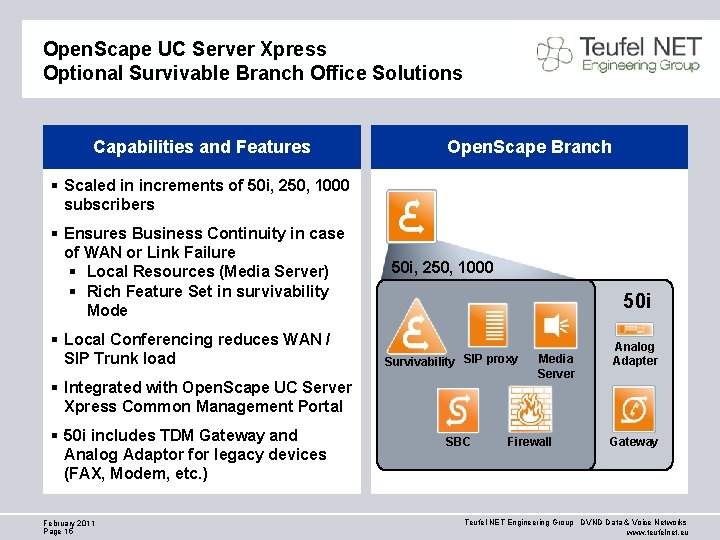 Open. Scape UC Server Xpress Optional Survivable Branch Office Solutions Capabilities and Features Open.