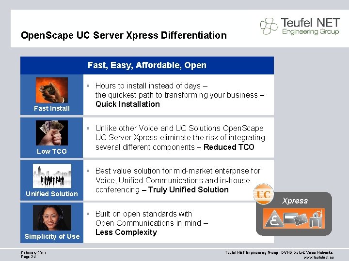 Open. Scape UC Server Xpress Differentiation Fast, Easy, Affordable, Open Fast Install Low TCO