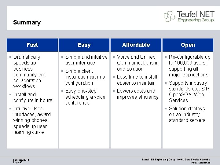 Summary Fast § Dramatically speeds up business community and collaboration workflows § Install and