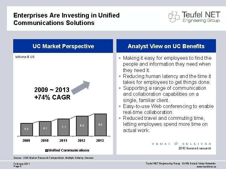 Enterprises Are Investing in Unified Communications Solutions UC Market Perspective Analyst View on UC