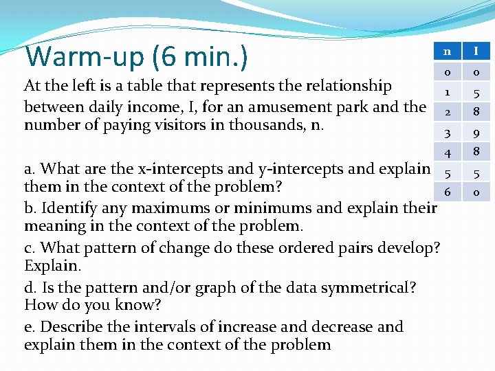 Warm-up (6 min. ) At the left is a table that represents the relationship