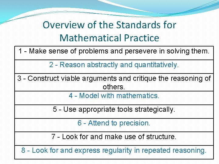 Overview of the Standards for Mathematical Practice 1 - Make sense of problems and