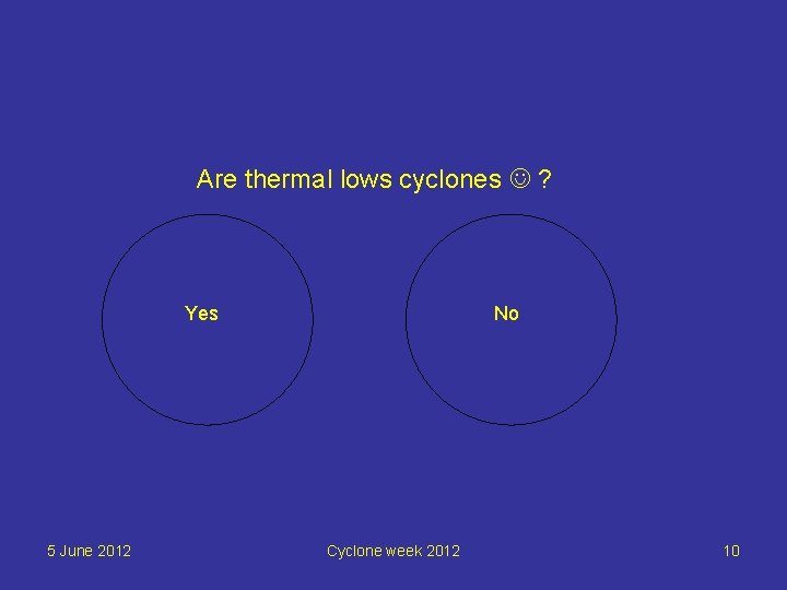 Are thermal lows cyclones ? Yes 5 June 2012 No Cyclone week 2012 10