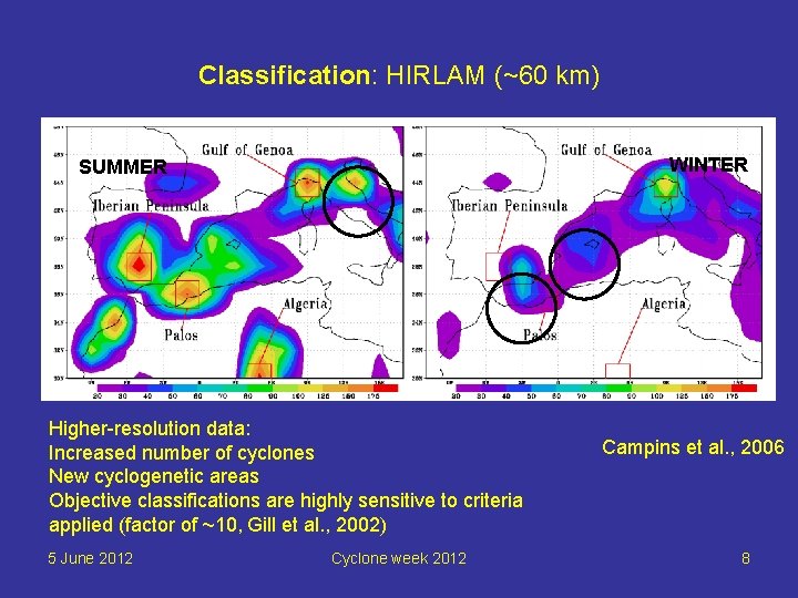 Classification: HIRLAM (~60 km) WINTER SUMMER Higher-resolution data: Increased number of cyclones New cyclogenetic