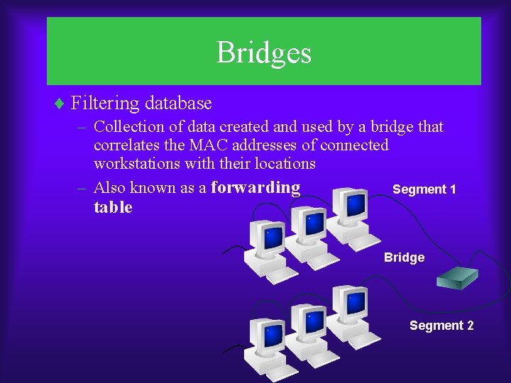 Bridges ¨ Filtering database – Collection of data created and used by a bridge