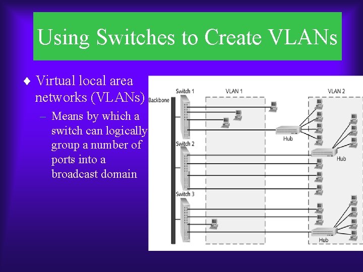 Using Switches to Create VLANs ¨ Virtual local area networks (VLANs) – Means by