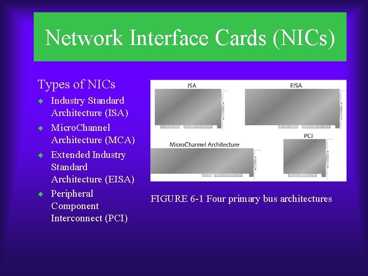 Network Interface Cards (NICs) Types of NICs ¨ Industry Standard Architecture (ISA) ¨ Micro.