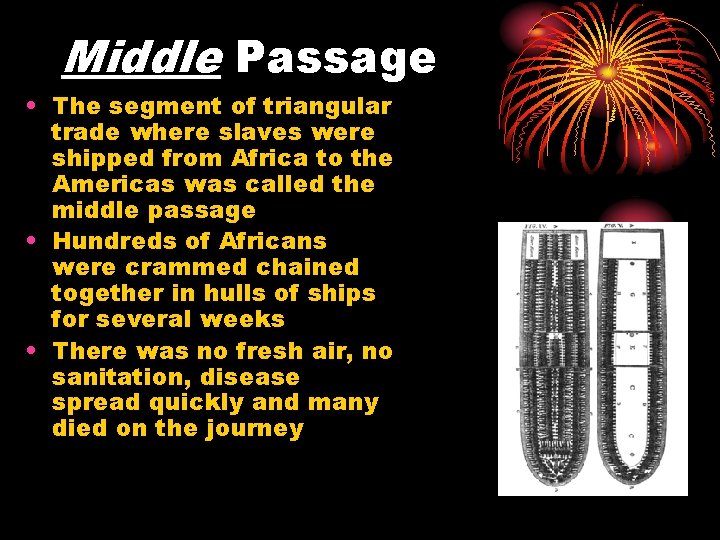 Middle Passage • The segment of triangular trade where slaves were shipped from Africa