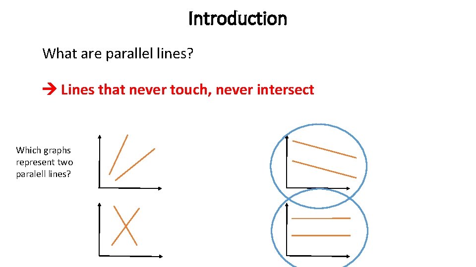 Introduction What are parallel lines? Lines that never touch, never intersect Which graphs represent