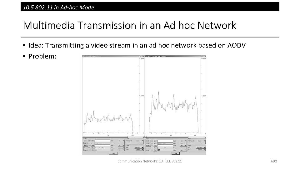 10. 5 802. 11 in Ad-hoc Mode Multimedia Transmission in an Ad hoc Network